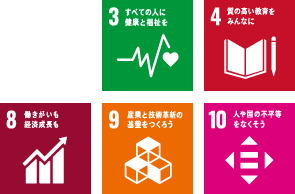 従業員の幸福の実現